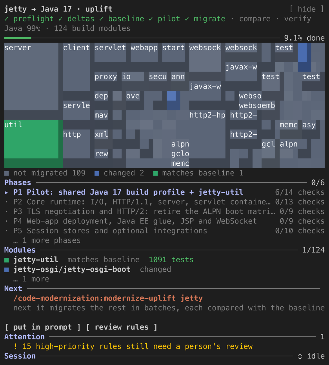 The pane for a Java 8 to 17 uplift at the pilot stage: the first module matches its baseline and is green, the others are not migrated